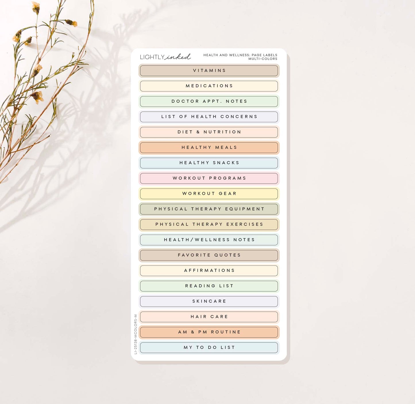 Health and Wellness Page Labels
